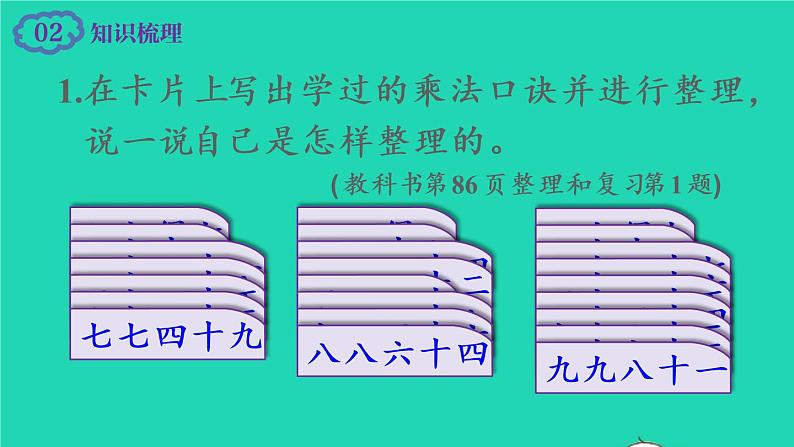 2022新人教版二年级数学上册6表内乘法二4整理和复习（教学课件+教学设计+教学反思）03