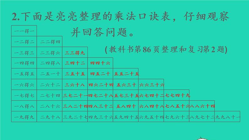 2022新人教版二年级数学上册6表内乘法二4整理和复习（教学课件+教学设计+教学反思）04