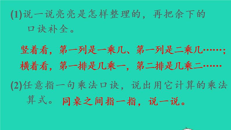 2022新人教版二年级数学上册6表内乘法二4整理和复习（教学课件+教学设计+教学反思）05