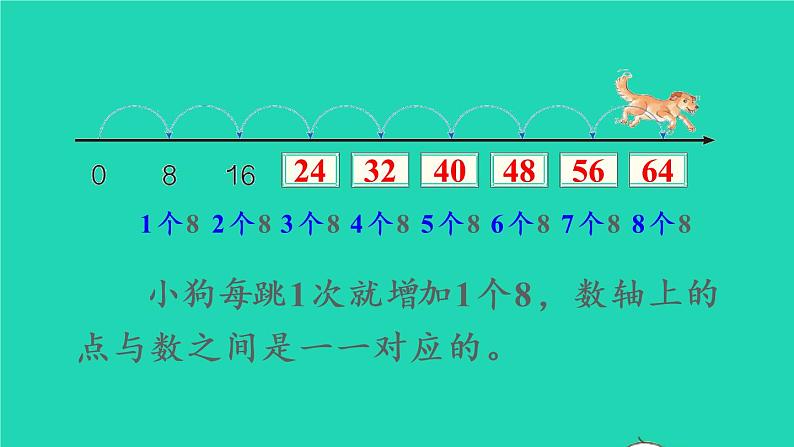 2022二年级数学上册6表内乘法二28的乘法口诀第1课时8的乘法口诀教学课件新人教版第4页