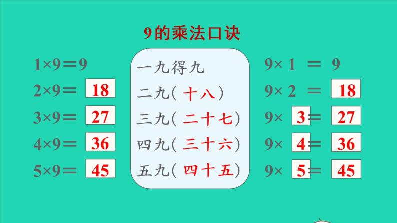 2022新人教版二年级数学上册6表内乘法二39的乘法口诀第1课时9的乘法