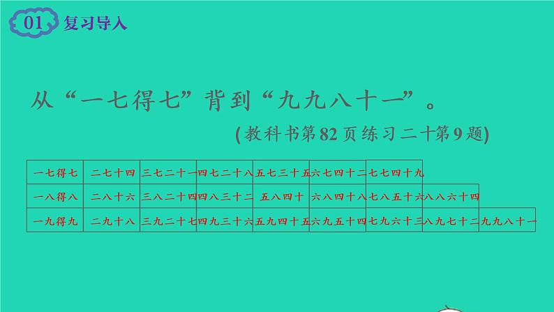 2022二年级数学上册6表内乘法二39的乘法口诀第2课时解决问题教学课件新人教版第2页