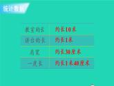 2022新人教版二年級(jí)數(shù)學(xué)上冊(cè)量一量比一比（教學(xué)課件+教學(xué)設(shè)計(jì)+教學(xué)反思）