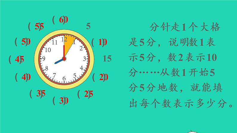 2022新人教版二年级数学上册7认识时间第1课时认识分与时（教学课件+教学设计+教学反思）05