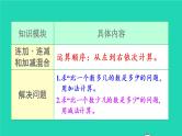 2022新人教版二年级数学上册9总复习第1课时数与代数（教学课件+教学设计+教学反思）
