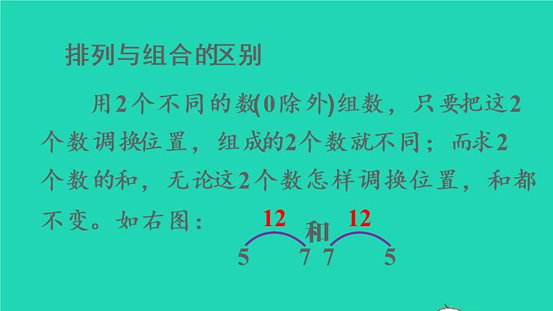 2022新人教版二年级数学上册8数学广角__搭配（教学课件+教学设计+教学反思）08