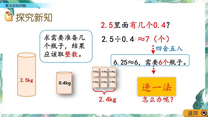 人教版 五年级上册数学  解决实际问题(优质PPT)第3页