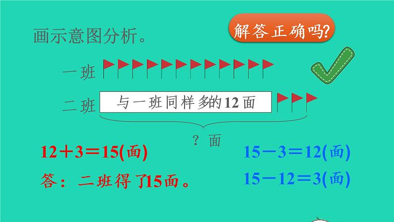 2022新人教版二年级数学上册2100以内的加法和减法二2减法第2课时解决问题（教学课件+教学设计+教学反思）04