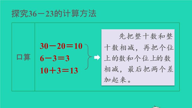 2022新人教版二年级数学上册2100以内的加法和减法二2减法第1课时不退位减和退位减（教学课件+教学设计+教学反思）04