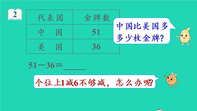 2022新人教版二年级数学上册2100以内的加法和减法二2减法第1课时不退位减和退位减（教学课件+教学设计+教学反思）06