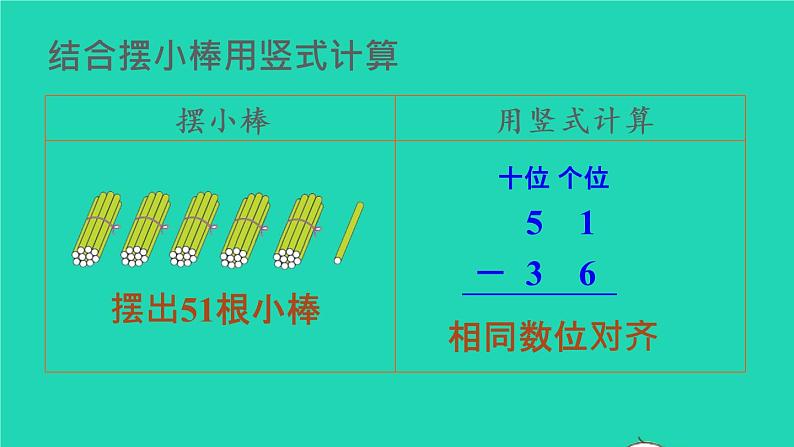 2022新人教版二年级数学上册2100以内的加法和减法二2减法第1课时不退位减和退位减（教学课件+教学设计+教学反思）07