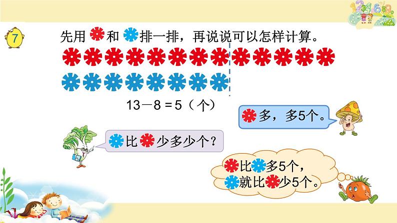 苏教版小学数学一年级(下册) 第4单元 第12课时 求两数相差多少的实际问题 自主学习课件第7页