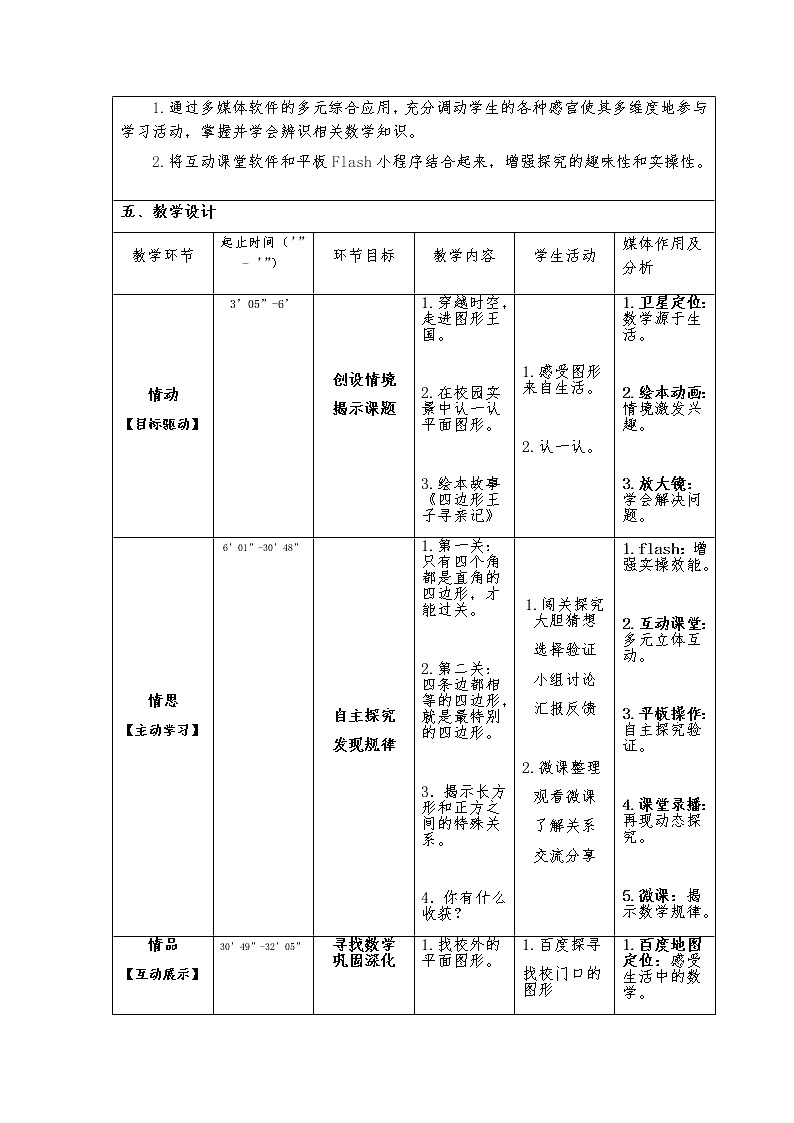二年级下册数学教案 -7.1   四边形王子寻亲记  ︳青岛版第2页