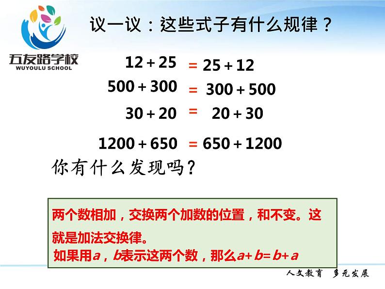 加法运算律（课件）第6页