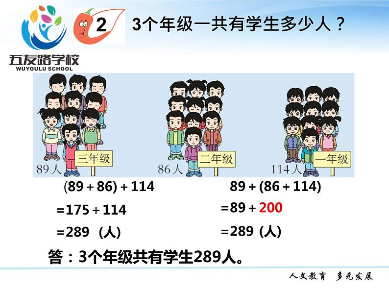 加法运算律（课件）第8页