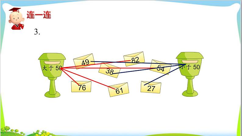 苏教版小学数学一年级(下册)第3单元第8课时 练习六 自主学习课件第6页