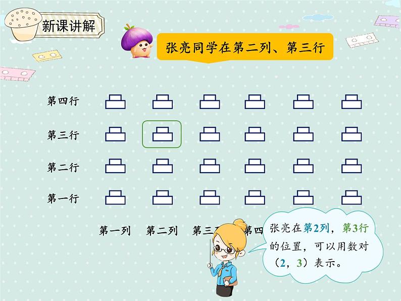 人教版五年级数学上册 2.1  位置 PPT课件06