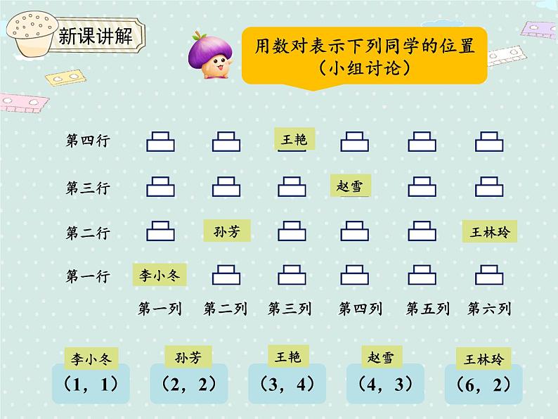 人教版五年级数学上册 2.1  位置 PPT课件08