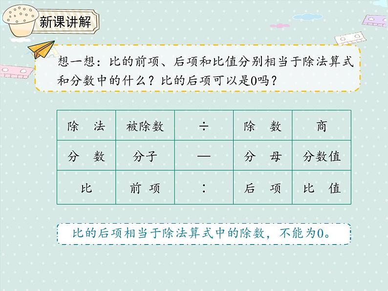 人教版6年级数学上册 4.1  比的意义 PPT课件08