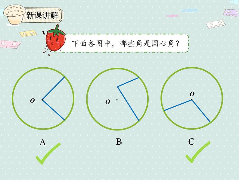 人教版6年级数学上册 5.9  扇形的认识 PPT课件05