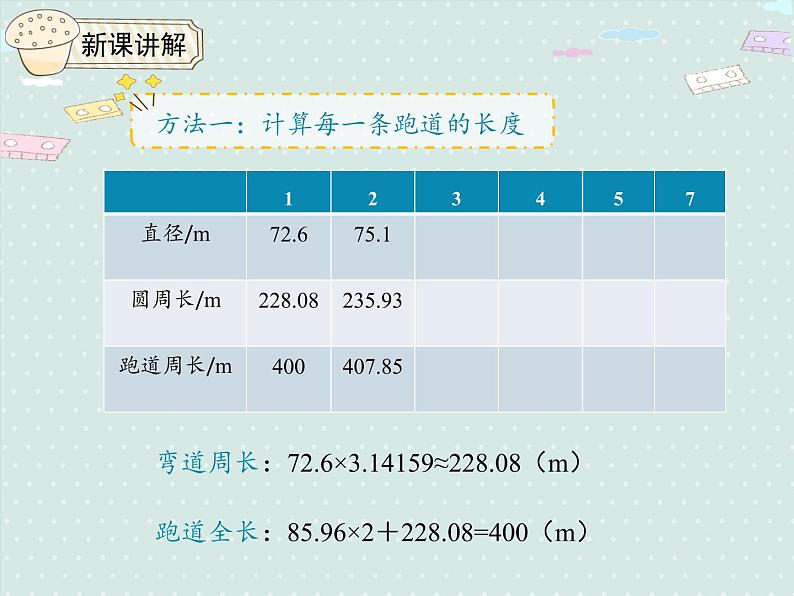 人教版6年级数学上册 5.8  确定起跑线 PPT课件第6页