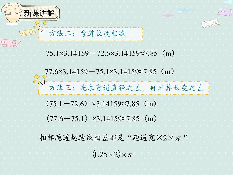 人教版6年级数学上册 5.8  确定起跑线 PPT课件第7页