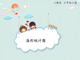 人教版6年级数学上册 7.1 扇形统计图 PPT课件