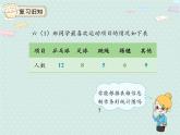 人教版6年级数学上册 7.1 扇形统计图 PPT课件