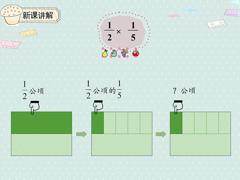 人教版6年级数学上册 1.3 分数乘分数（1）  PPT课件第8页