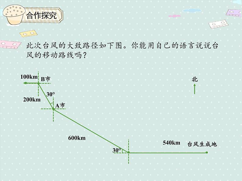 人教版6年级数学上册 2.3  描述并绘制路线图 PPT课件第4页