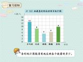 人教版6年级数学上册 7.2 合理的选择统计图 PPT课件