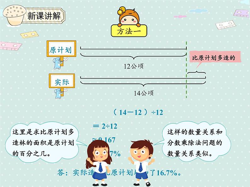 人教版6年级数学上册 6.4 比一个数多（少）百分之几是多少 PPT课件04