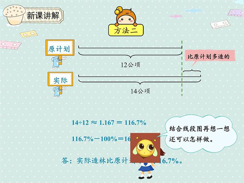 人教版6年级数学上册 6.4 比一个数多（少）百分之几是多少 PPT课件05