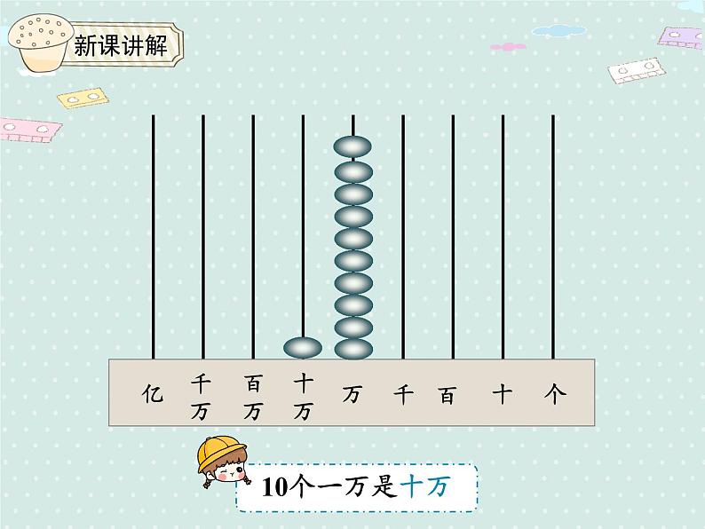 人教版4年级数学上册 1.1  亿以内数的认识 PPT课件07