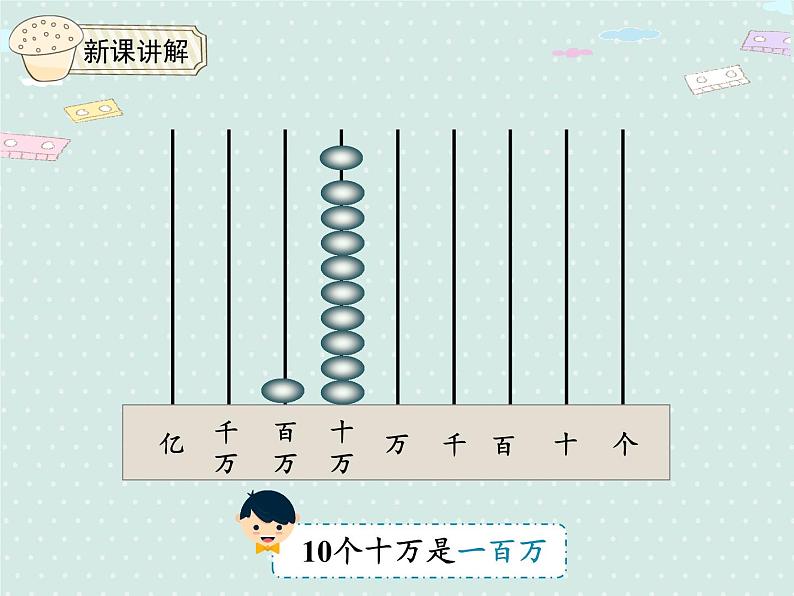 人教版4年级数学上册 1.1  亿以内数的认识 PPT课件08