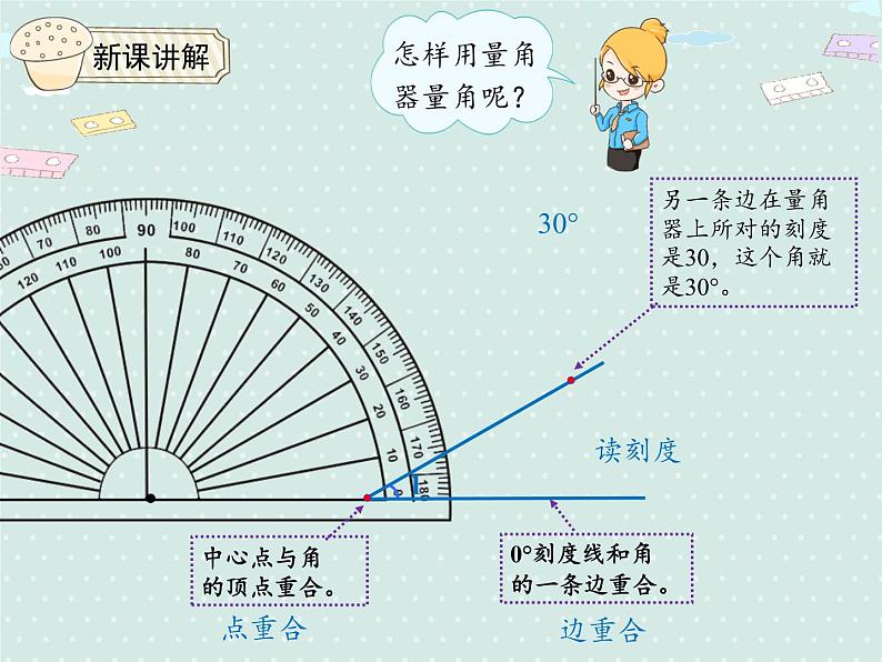 人教版4年级数学上册 3.2  角的度量 PPT课件07