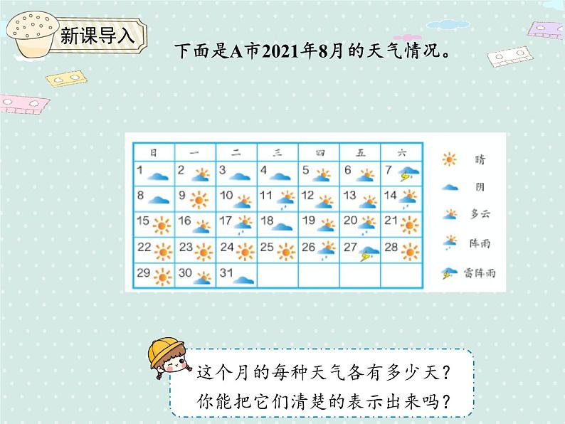 人教版4年级数学上册 7.1   1格表示1个单位的条形统计图 PPT课件04