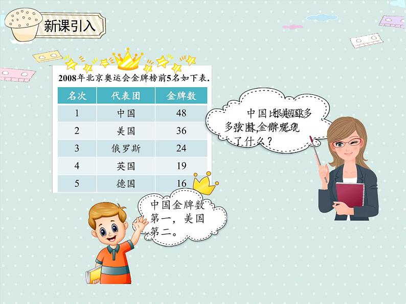 人教版2年级数学上册 2.2.2 退位减法 PPT课件04