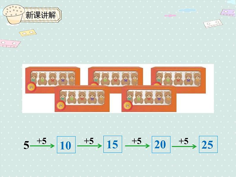 人教版2年级数学上册 4.2 5的乘法口诀 PPT课件07