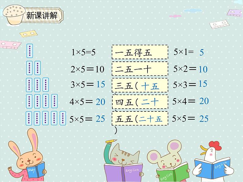 人教版2年级数学上册 4.2 5的乘法口诀 PPT课件08