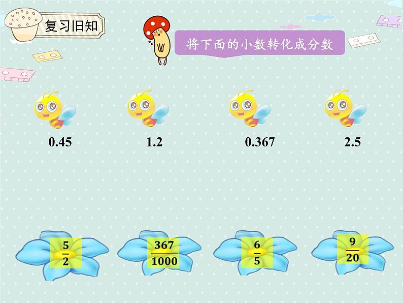 人教版6年级数学上册 6.2 百分数和小数、分数的互化（1） PPT课件03