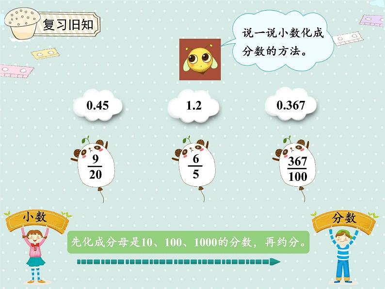 人教版6年级数学上册 6.2 百分数和小数、分数的互化（1） PPT课件04