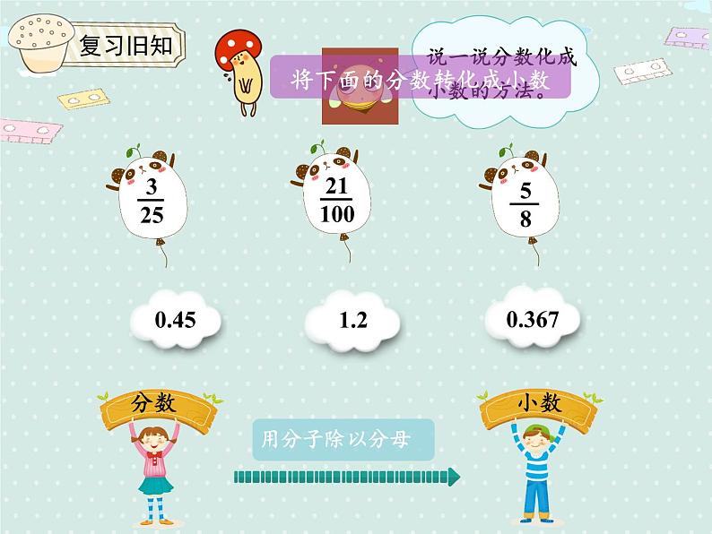 人教版6年级数学上册 6.2 百分数和小数、分数的互化（1） PPT课件05