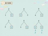 人教版1年级数学上册 3.7 1~5的减法 PPT课件