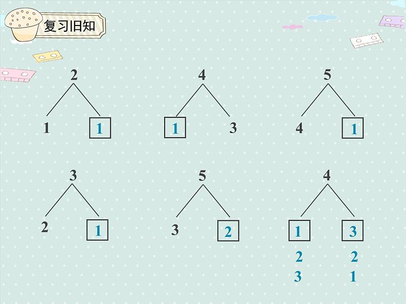 人教版1年级数学上册 3.7 1~5的减法 PPT课件03