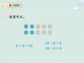 人教版1年级数学上册 6.2 十加几何和相应的减法；十几加几和相应的减法 PPT课件