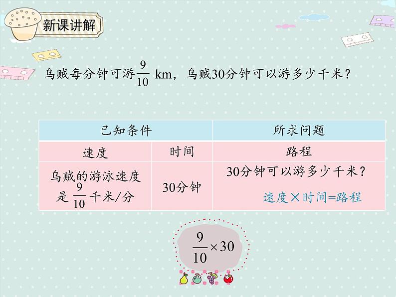 人教版6年级数学上册 1.4 分数乘分数（2）  PPT课件第7页