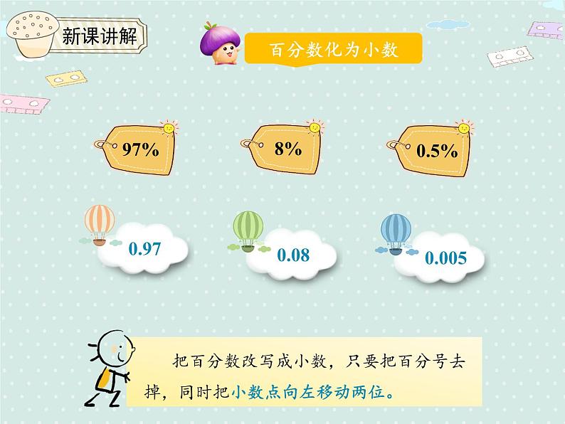 人教版6年级数学上册 6.3  百分数和小数、分数的互化（2） PPT课件08