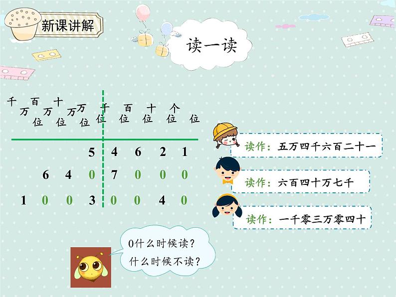 人教版4年级数学上册 1.2  亿以内数的读法 PPT课件08