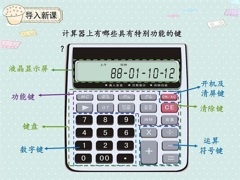 人教版4年级数学上册 1.9  用计算器计算 PPT课件第3页